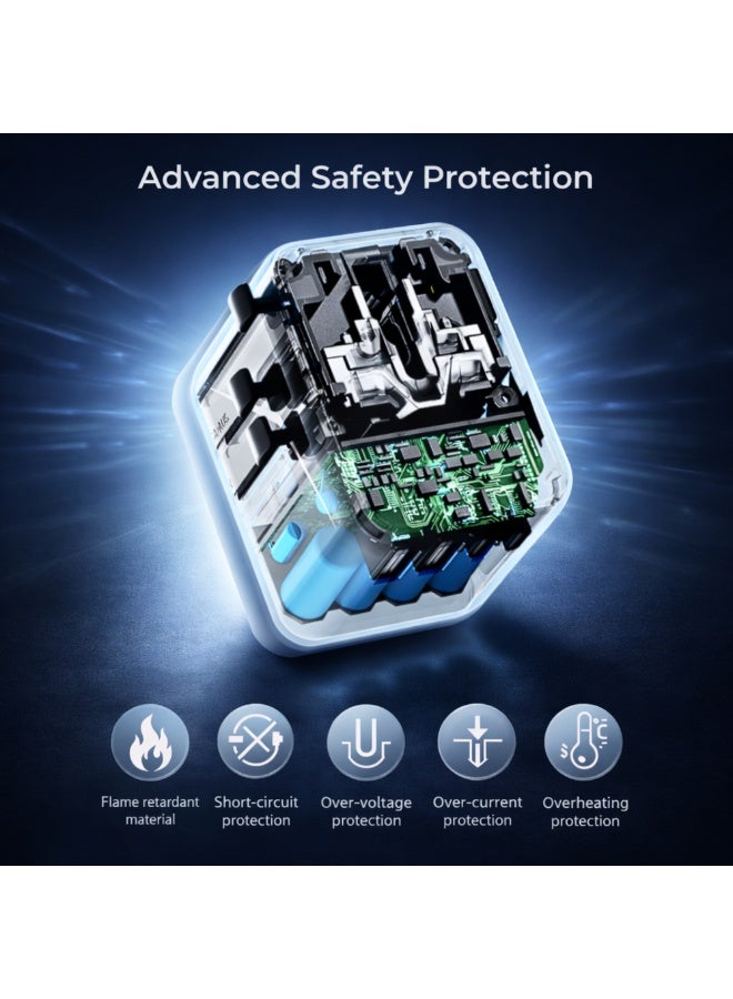 محول سفر عالمي بقدرة 45 واط بتقنية PD GaN III للشحن السريع مع 3 منافذ USB-C و2 منافذ USB-A للأجهزة اللوحية وهواتف أندرويد وiPhone، محول قابس دولي من النوع G/A/C/I للإمارات والمملكة المتحدة وأوروبا والولايات المتحدة وأستراليا - Image 3